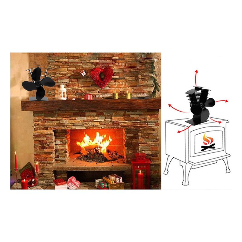 Ventola per Stufa a Legna MLGB - Stove Fan Heat Powered 4 Blade recensione e prezzo