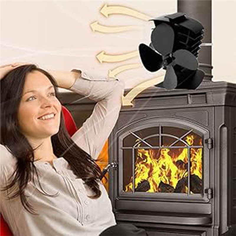 Ventola per stufa a legna Best - Stove Fan Heat Powered 4 Blade recensione e prezzo