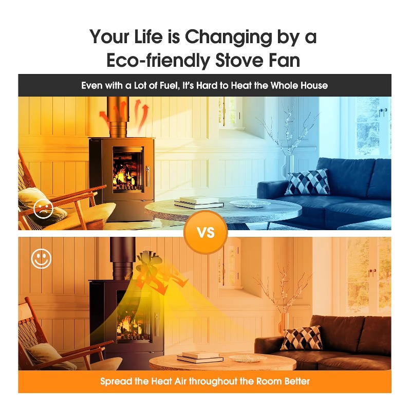 Ventilatore per stufa a legna  - Stove Fan Heat Powered 4 Blade recensione e prezzo