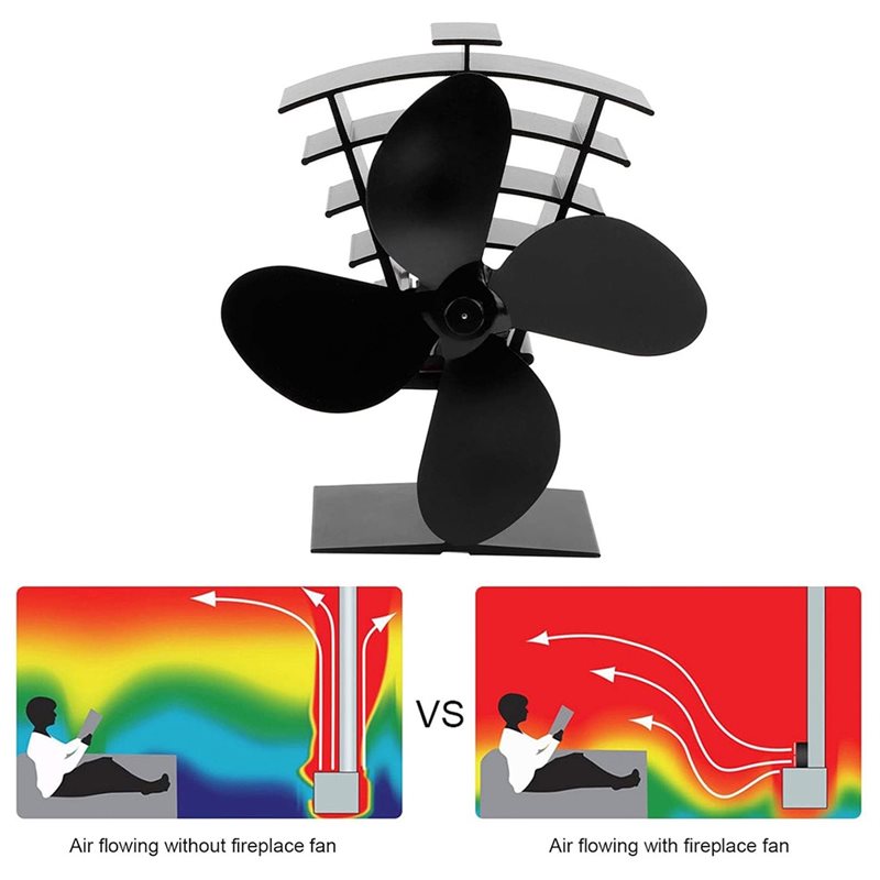 Ventola per stufa a legna Touc - Stove Fan Heat Powered 4 Blade recensione e prezzo