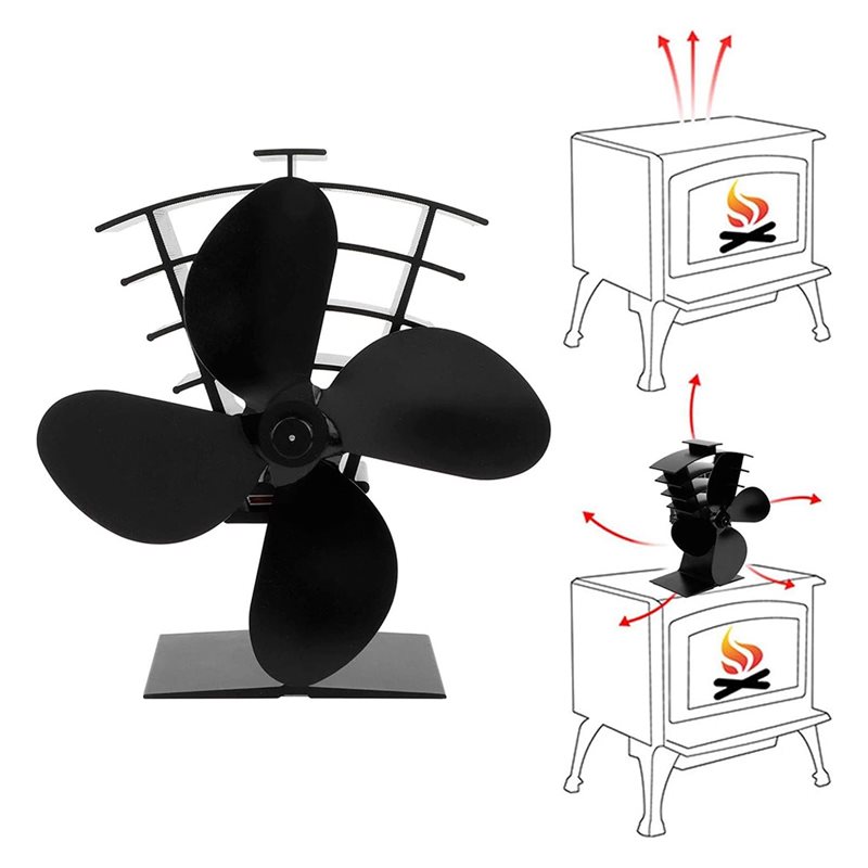 Ventola per stufa a legna Touc - Stove Fan Heat Powered 4 Blade recensione e prezzo